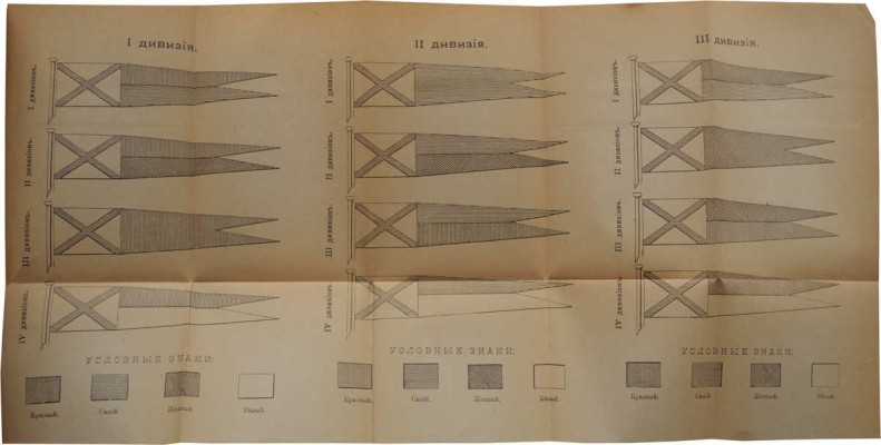 Морской устав (Кн. Х Св. мор. пост. изд. 1901 г. и по продолж. 1907 г.). СПб., 1910.